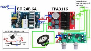 Посылочка из Китая  Усилитель на м с TPA3116 100Вт  ОБЗОР, МОЩНОСТЬ и ЗВУЧАНИЕ