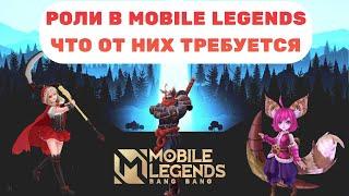 РОЛИ В MOBILE LEGENDS И ЧТО ОТ НИХ ТРЕБУЕТСЯ / РАЗБОР РОЛЕЙ МЛ / РОЛИ В МОБАЙЛ ЛЕГЕНЛС / РОЛИ ML