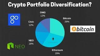 How to Diversify your Crypto Portfolio - Balancing Bitcoin, Ethereum and Altcoins