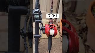 What is the best Baitcaster gear speed?