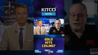 Is Gold’s Rally Over or Just Beginning? #gold #goldprice #investing #preciousmetals