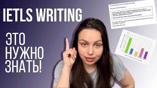 IELTS WRITING: КАК ОПИСАТЬ ГРАФИК И НАПИСАТЬ ЭССЕ НА ВЫСОКИЙ БАЛЛ