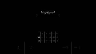 How to factor a trinomial! #maths #ai #algebra