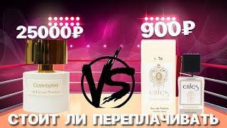 СТОИТ ЛИ ПЕРЕПЛАЧИВАТЬ? ОЧЕНЬ БЮДЖЕТНЫЕ АНАЛОГИ ДОРОГИХ АРОМАТОВ #парфюмерия #рекомендации