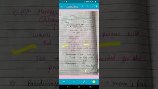 #Trick to learn Fungi in just 1 min. #The Medico's World ️