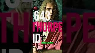 Isaac Newton - The Genius Behind Gravity and Motion