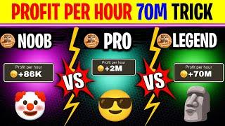 Hamster Kombat Profit per Hour Best Cards! | Increase Profit per Hour in Hamster Kombat