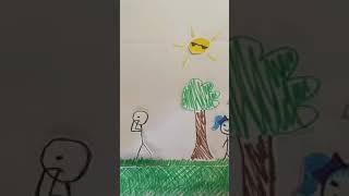 2023 Youth exchange Self love through objective video outcome