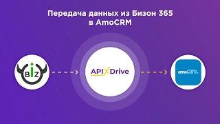 Интеграция Bizon365 и AmoCRM | Передача данных из Бизон365 в АмоСРМ?