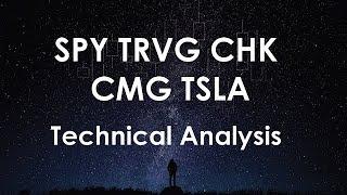 SPY TSLA CMG TRVG CMG Technical Analysis Chart 1/20/2018 by ChartGuys.com