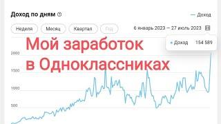 Сколько реально можно заработать с одной группы в Одноклассниках, тратя на это 1 час в день