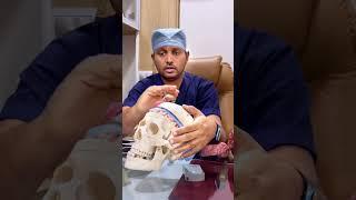 Neurolife hospital  #neurology #neuroscience #neurosurgeon
