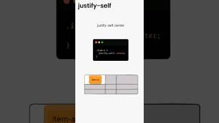 Learn CSS justify self property #coding #webdevelopment 