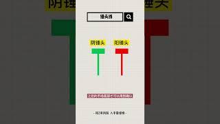 锤头线：下跌中的反转信号！#shorts #eth #btc #加密货币 #tia #web3 #区块链 #虚拟货币 #赵长鹏