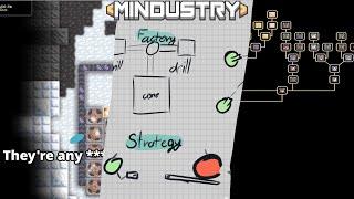 Mindustry Beginner's Guide