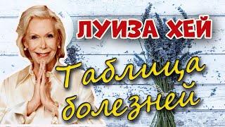 ЛУИЗА ХЕЙ // Таблица болезней