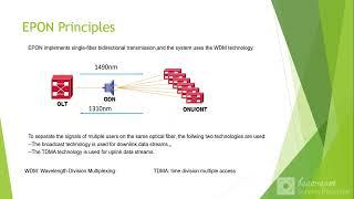 Epon and gpon olt: Understanding the Difference | What is Epon and gpon olt?
