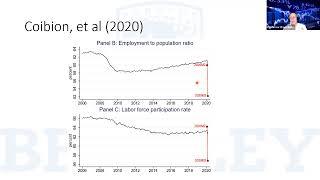 The Economic Impact of COVID-19 with Professor David Gulley