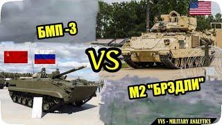 М2 Брэдли против БМП-3! Часть 1. Сравнение американской и российской Боевых Машин Пехоты