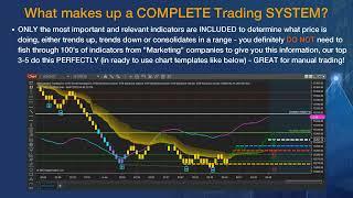 NinjaTrader 8 - Trading Simplified, The ONLY COMPLETE System you will ever need!