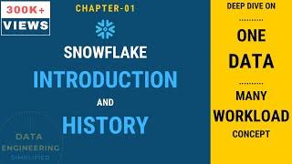 #1 | Introduction & History of Snowflake |  Snowflake Tutorial for Beginners