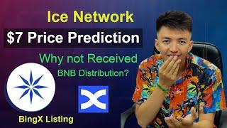 Ice Coin $7 Price Prediction | Ice Network Listed on BingX | Why not Received Ice BNB Distribution?