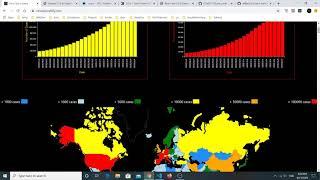 Data Visualization With D3 and React - 1: A brief intro to simple SVG Elements