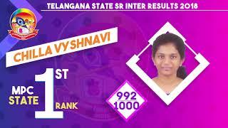 Sri Chaitanya Educational Institutions | Intermediate Second Year Results