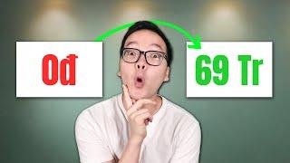 5 cách TIẾT KIỆM 69 Triệu hiệu quả cho người thu nhập thấp | THANH CONG TC