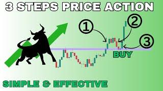 3 Steps Price Action Trading Strategy | Only Price Action Strategy | Stock Dictionary