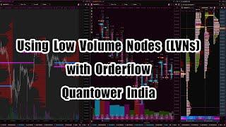 Using Low Volume Nodes (LVNs) with Orderflow  I Quantower India