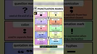 Uses of Punctuation Marks | English Grammar #grammar