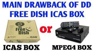 DD FREE DISH ICAS SET-TOP BOX MAIN DRAWBACK