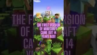 Cool Minecraft Facts Part 1 #shorts #minecraft #minecraftfacts #factsminecraft