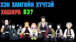 Чөтгөрийн Ангууч-Хашира-Хүчний Жагсаалт (Demon Slayer,Kimetu No Yaibai #2)