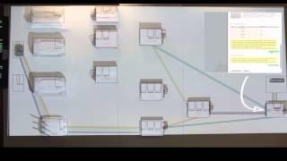 Fraunhofer FOKUS OpenEPC Rel. 5 | FOKUS Solutions