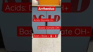 Arrhenius Acids and Bases with Limitations