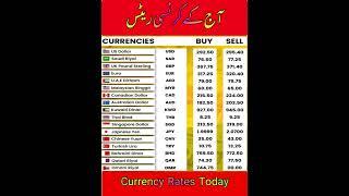 Currency Rates | dollar rate today | Doller #dollar #currency_exchange_rate #shorts #pkr