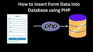 Insert Form Data into Database Using PHP | Step-by-Step PHP Tutorial,CRUD OPERATION