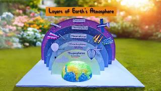 Layers of earth's atmosphere | Science project model