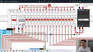 explain "Home Automation Raspberry Pi Distribution Board" IOT Project