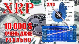 RIPPLE XRP ПО 10 000 $ ОЧЕНЬ ДАЖЕ РЕАЛЬНО! СКОРО РАЗБЛОКИРУЮТСЯ ДЕНЬГИ НА 30Т$+ (13/9)