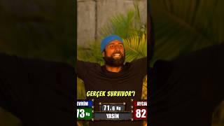 Survivor’da Yüzdelik Olarak En Çok Kilo Veren İsimler ! Top 5 #survivortürkiye