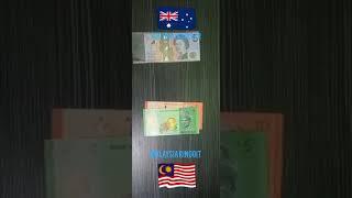 Australia Dollar to Malaysia Ringgit