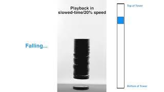 Objects in Microgravity #2--"Stack of Coins" Behavior