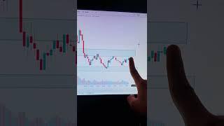 300 se 2750 ka profit #trading me, NFT loss,NFT profit, #daytrader