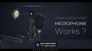 How Condenser Microphone works ? #3D Animated 