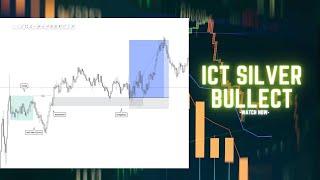 Silver bullet strategy