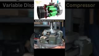 Ac compressor/shortfeed/ac compressor repair/ac compressor 3d animation#shorts/ac compressor working