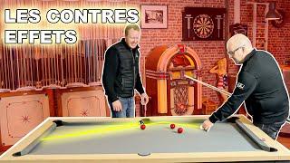 LES CONTRES EFFETS AU BILLARD